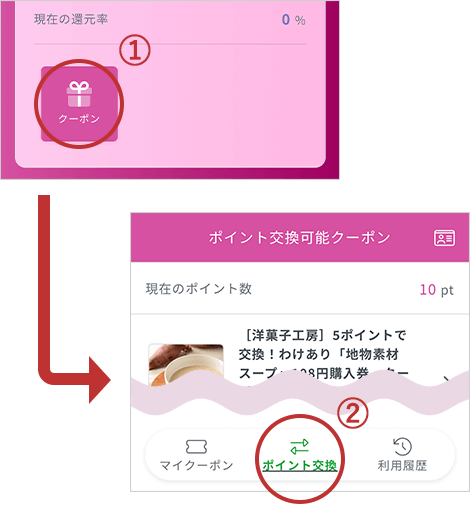 クーポンの確認方法