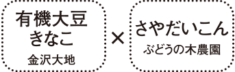 有機大豆きなこ×さやだいこん